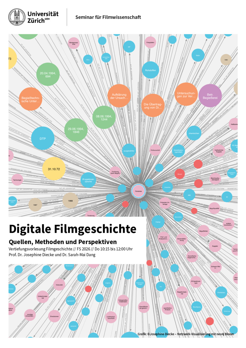 Lehrveranstaltung FS 2026 Poster